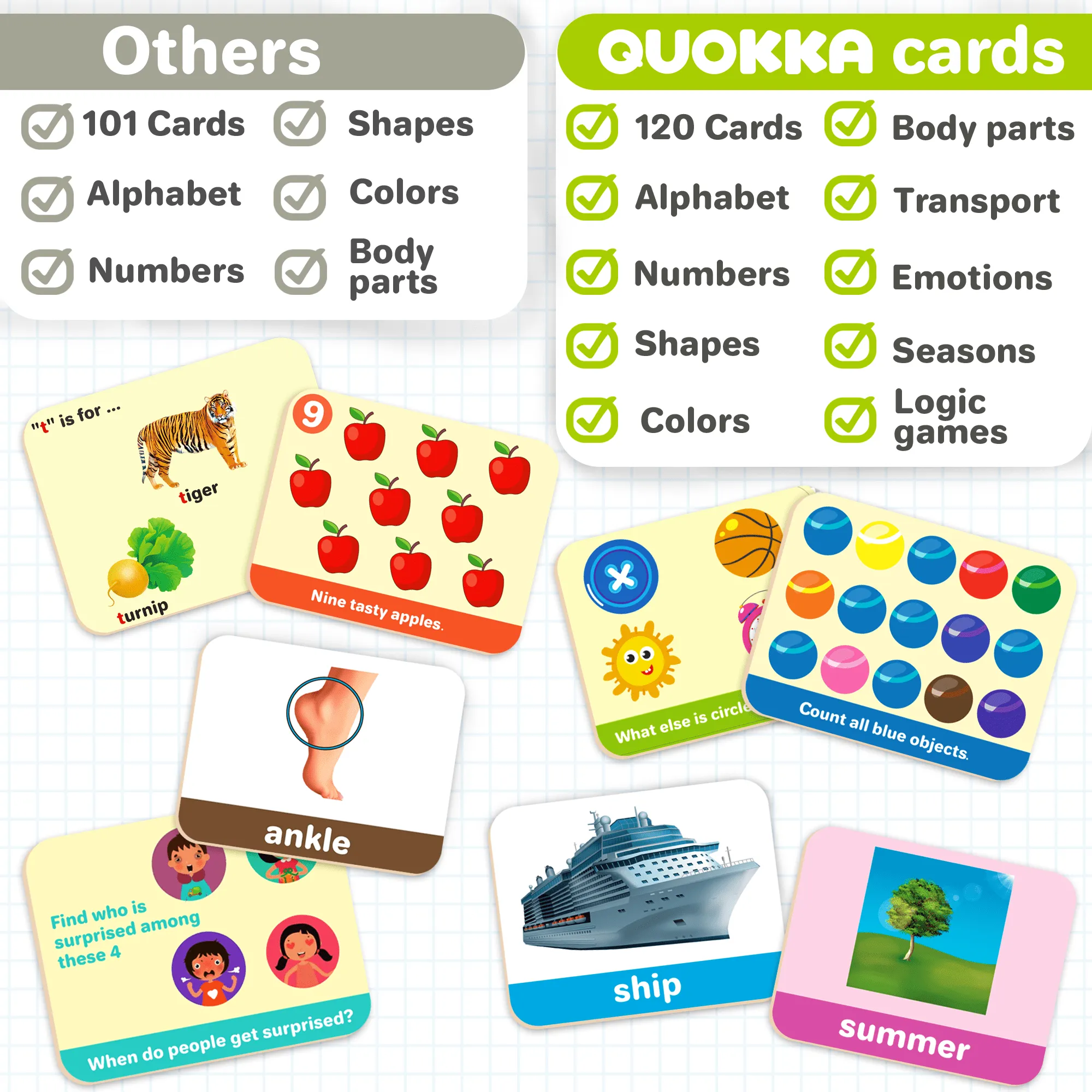 120 Learning Flash Cards for Toddlers | ABC, Numbers, Colors